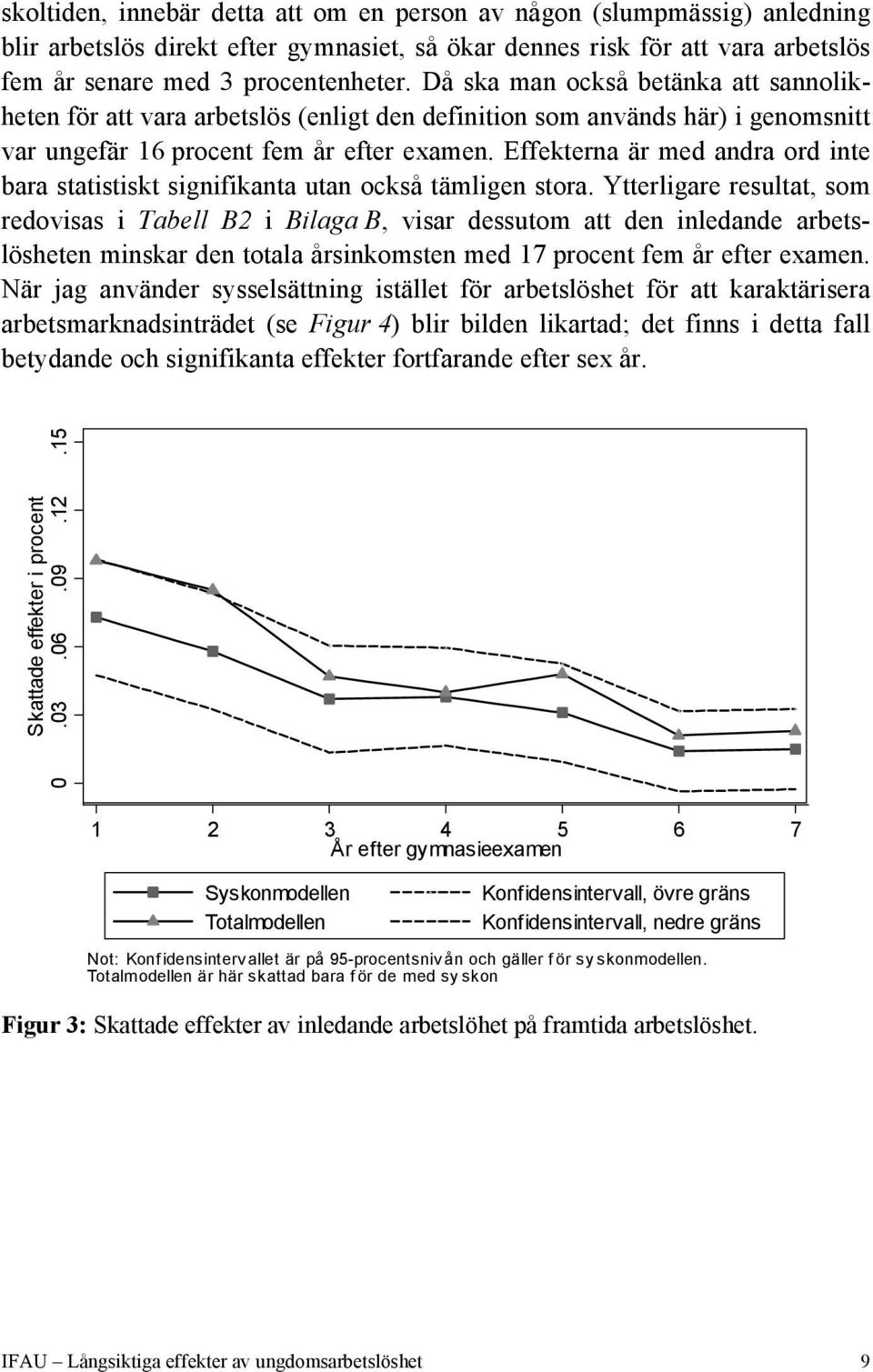 Effekterna är med andra ord inte bara statistiskt signifikanta utan också tämligen stora.