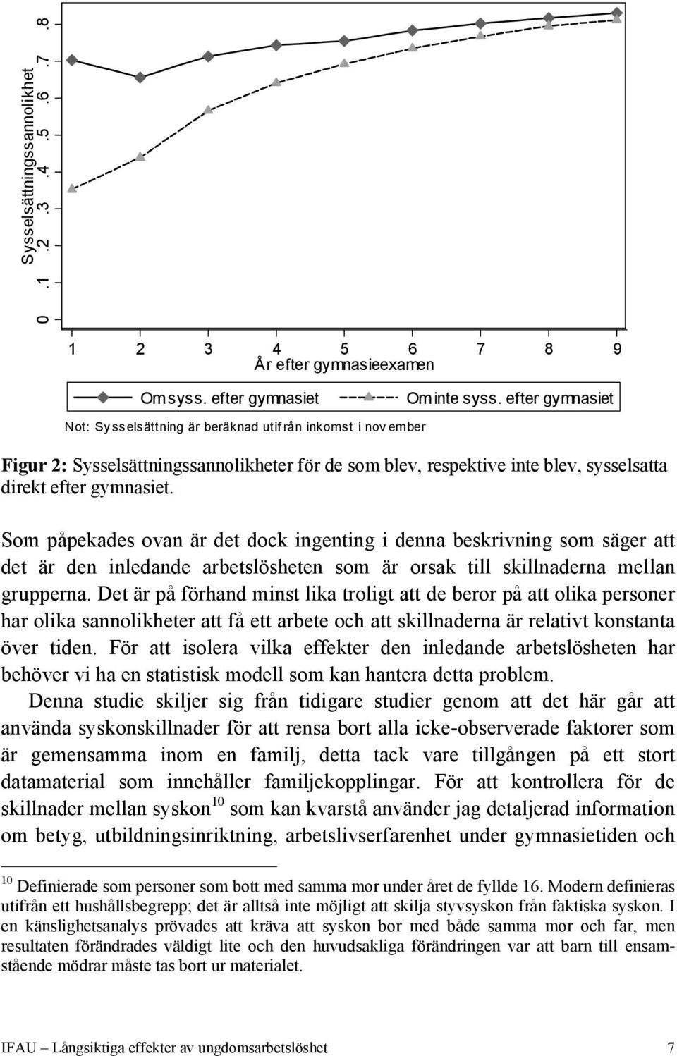 Som påpekades ovan är det dock ingenting i denna beskrivning som säger att det är den inledande arbetslösheten som är orsak till skillnaderna mellan grupperna.