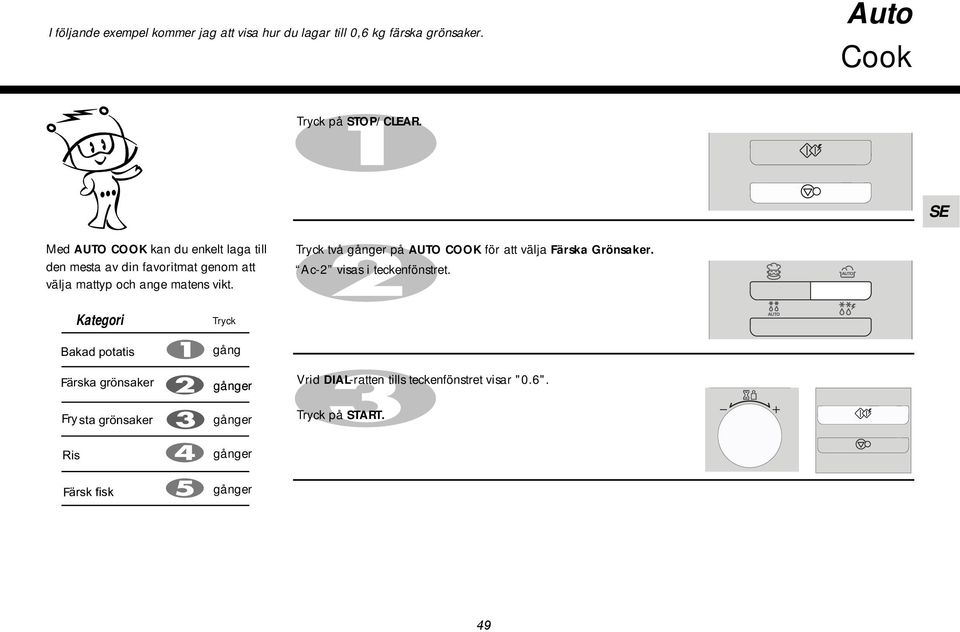 Kategori Tryck två på AUTO COOK för att välja Färska Grönsaker. Ac-2 visas i teckenfönstret.
