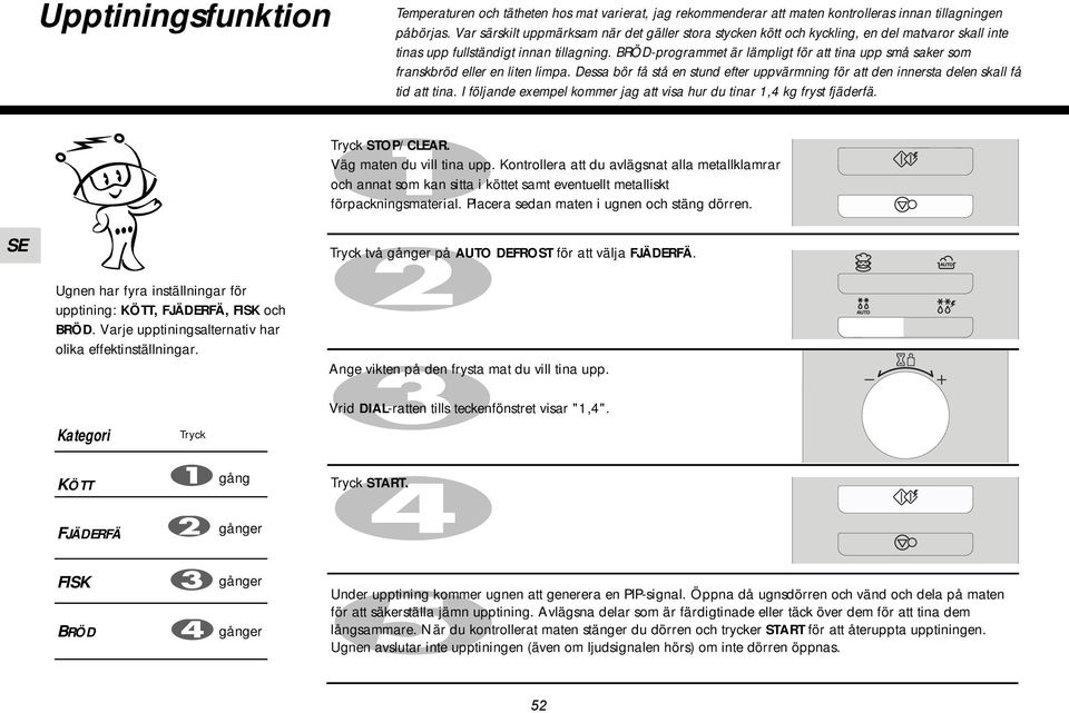 BRÖD-programmet är lämpligt för att tina upp små saker som franskbröd eller en liten limpa. Dessa bör få stå en stund efter uppvärmning för att den innersta delen skall få tid att tina.