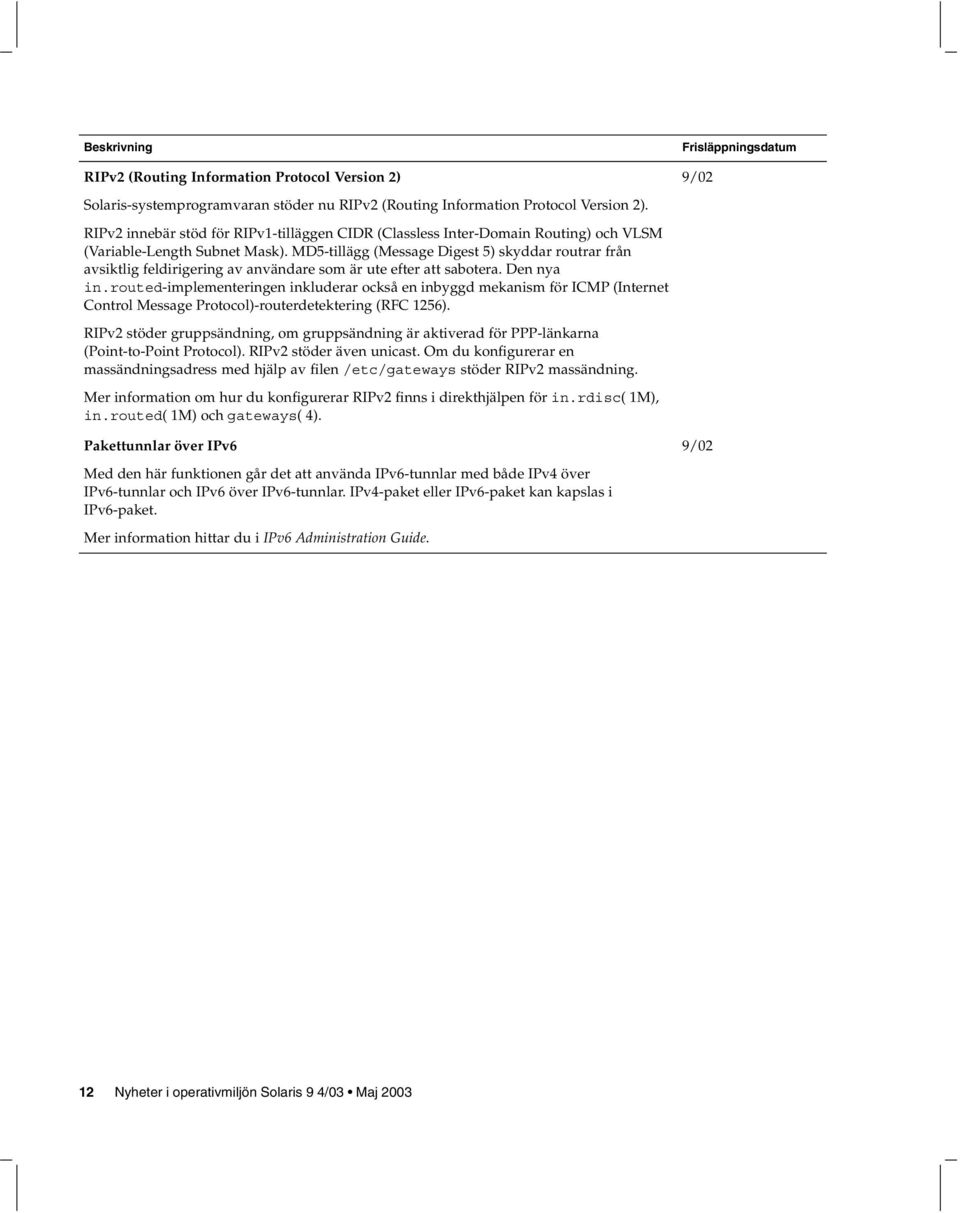 MD5-tillägg (Message Digest 5) skyddar routrar från avsiktlig feldirigering av användare som är ute efter att sabotera. Den nya in.