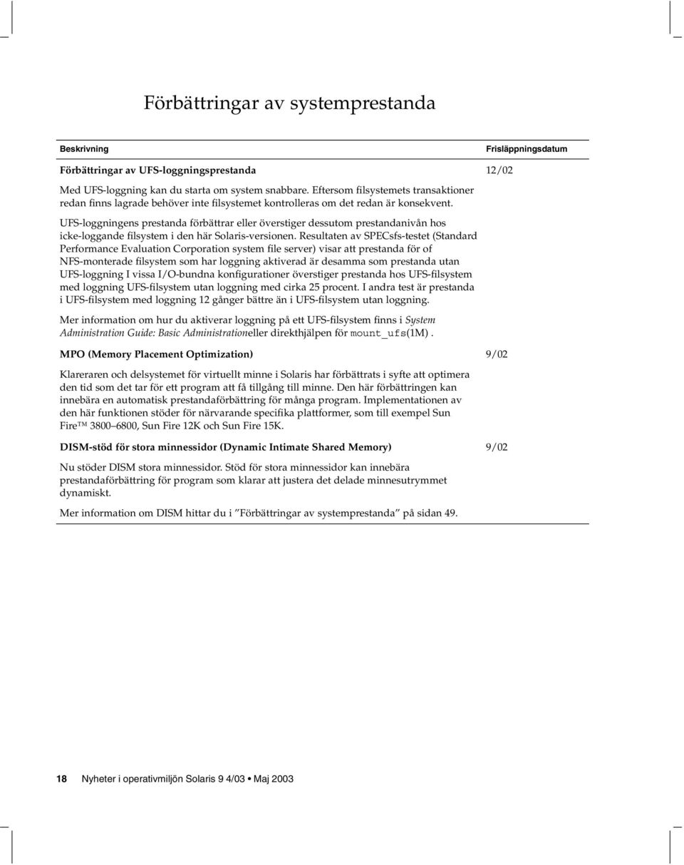 UFS-loggningens prestanda förbättrar eller överstiger dessutom prestandanivån hos icke-loggande filsystem i den här Solaris-versionen.