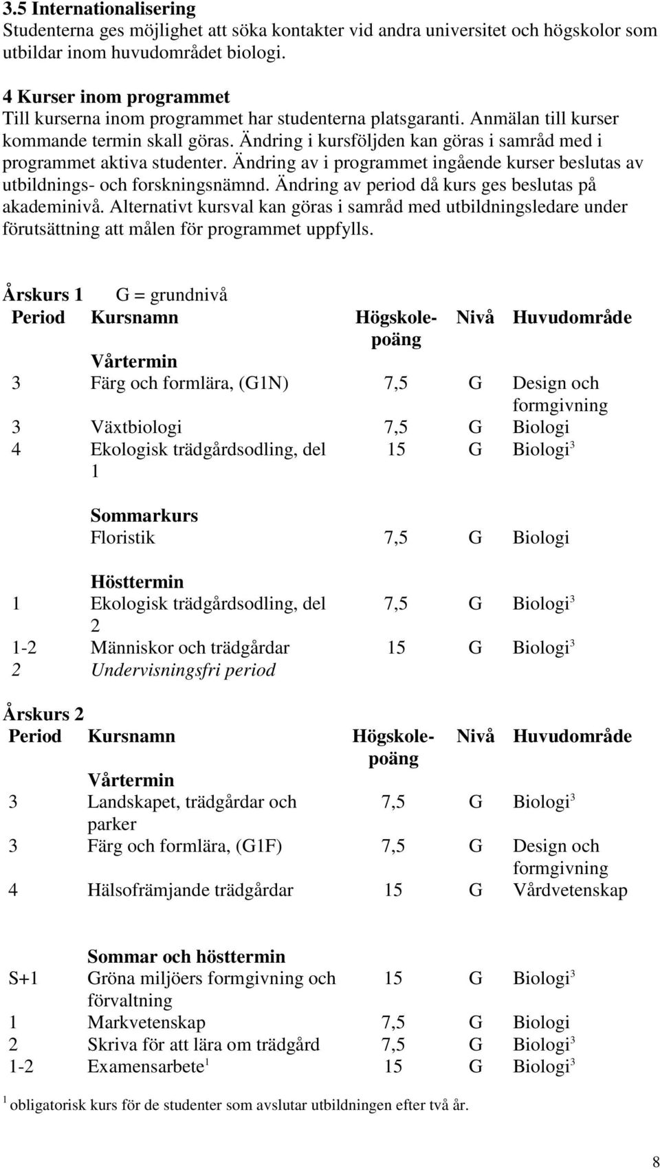 Ändring i kursföljden kan göras i samråd med i programmet aktiva studenter. Ändring av i programmet ingående kurser beslutas av utbildnings- och forskningsnämnd.