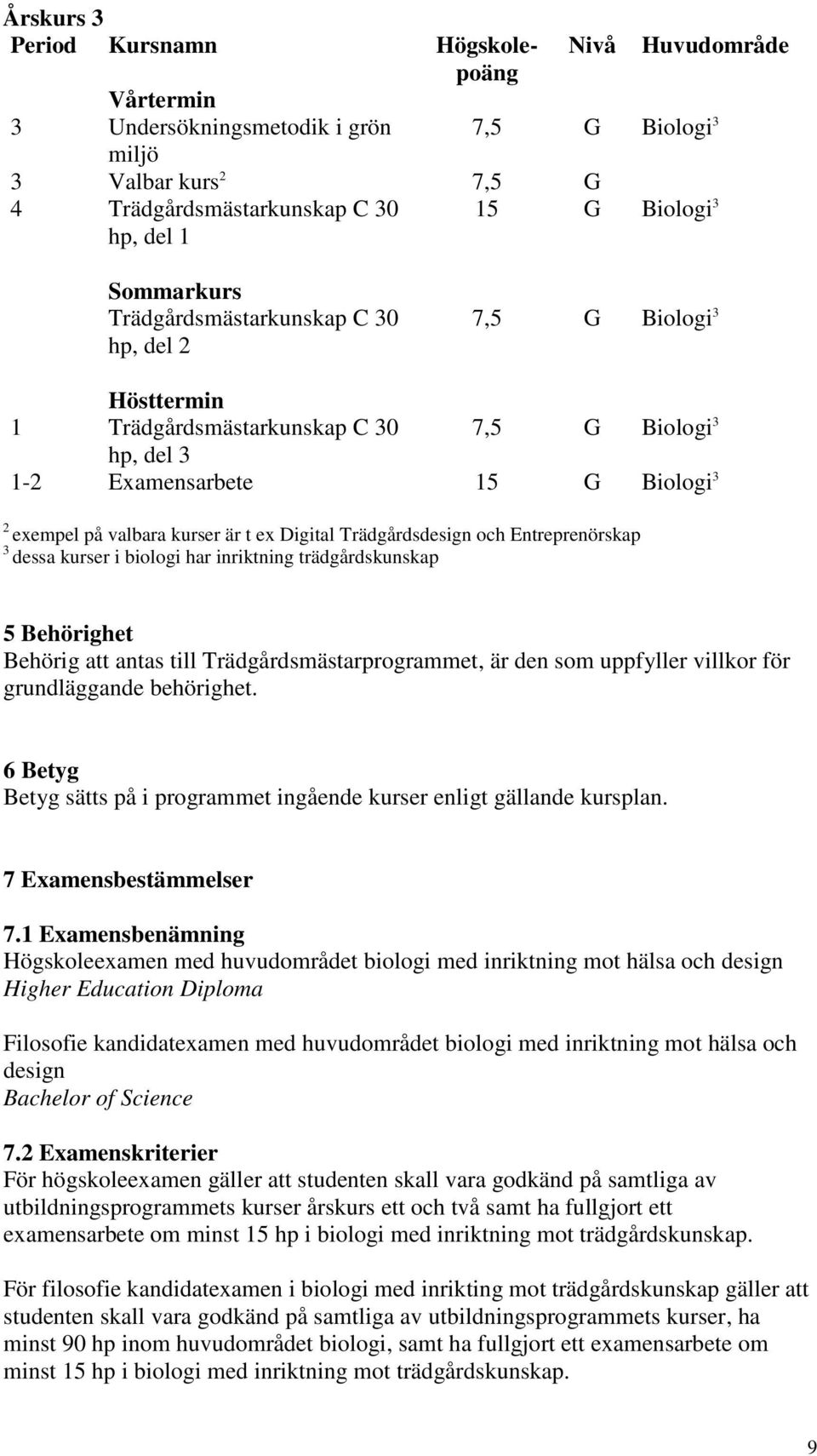 Trädgårdsdesign och Entreprenörskap dessa kurser i biologi har inriktning trädgårdskunskap 5 Behörighet Behörig att antas till Trädgårdsmästarprogrammet, är den som uppfyller villkor för