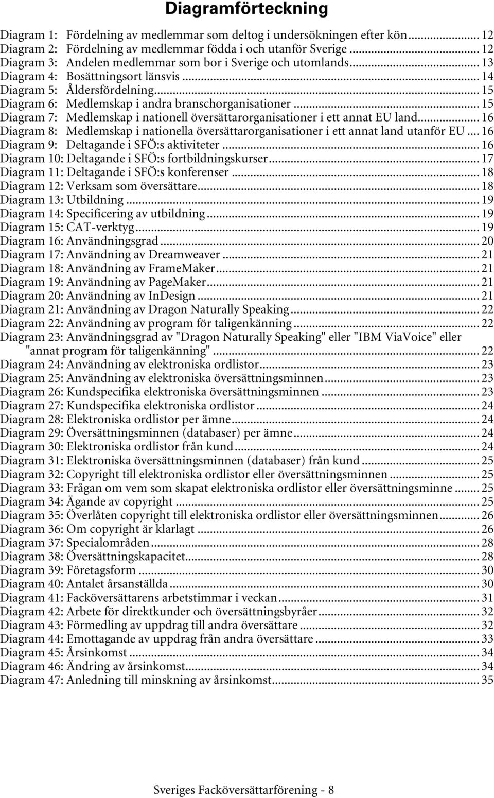 .. 15 Diagram 7: Medlemskap i nationell översättarorganisationer i ett annat EU land... 16 Diagram 8: Medlemskap i nationella översättarorganisationer i ett annat land utanför EU.