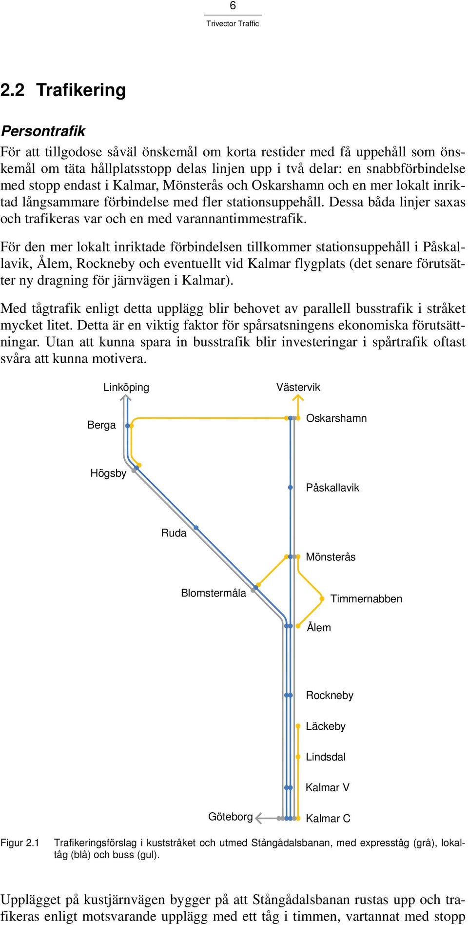 För den mer lokalt inriktade förbindelsen tillkommer stationsuppehåll i Påskallavik, Ålem, Rockneby och eventuellt vid Kalmar flygplats (det senare förutsätter ny dragning för järnvägen i Kalmar).