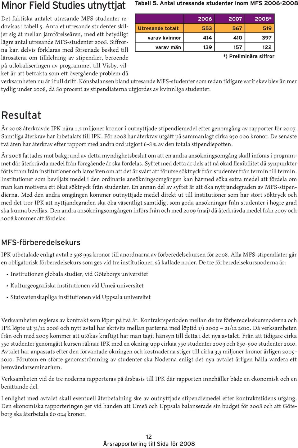 Siffrorna kan delvis förklaras med försenade besked till varav män 9 57 lärosätena om tilldelning av stipendier, beroende *) Preliminära siffror på utlokaliseringen av programmet till Visby, vilket