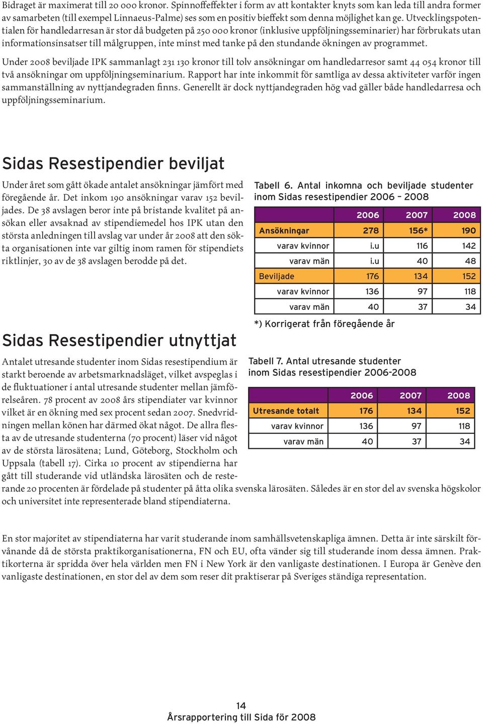 Utvecklingspotentialen för handledarresan är stor då budgeten på 50 000 kronor (inklusive uppföljningsseminarier) har förbrukats utan informationsinsatser till målgruppen, inte minst med tanke på den