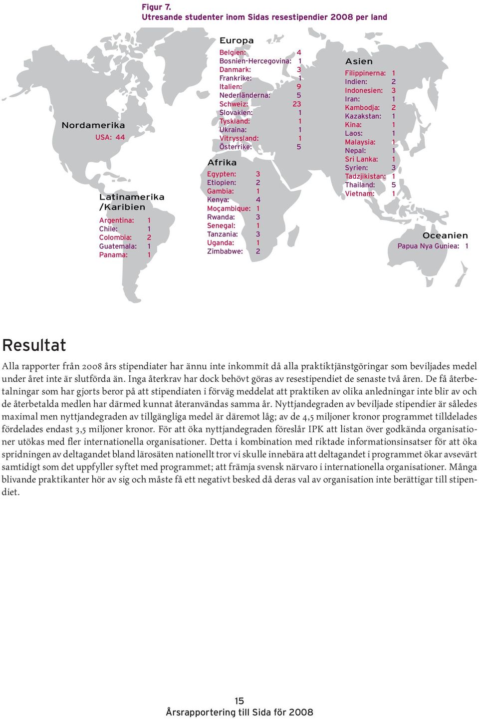 Frankrike: Italien: Nederländerna: Schweiz: Slovakien: Tyskland: Ukraina: Vitryssland: Österrike: Afrika Egypten: Etiopien: Gambia: Kenya: Moçambique: Rwanda: Senegal: Tanzania: Uganda: Zimbabwe: 4 4