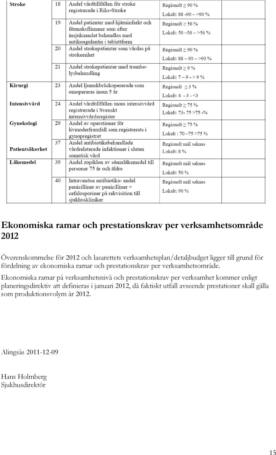 Ekonomiska ramar på verksamhetsnivå och prestationskrav per verksamhet kommer enligt planeringsdirektiv att definieras i