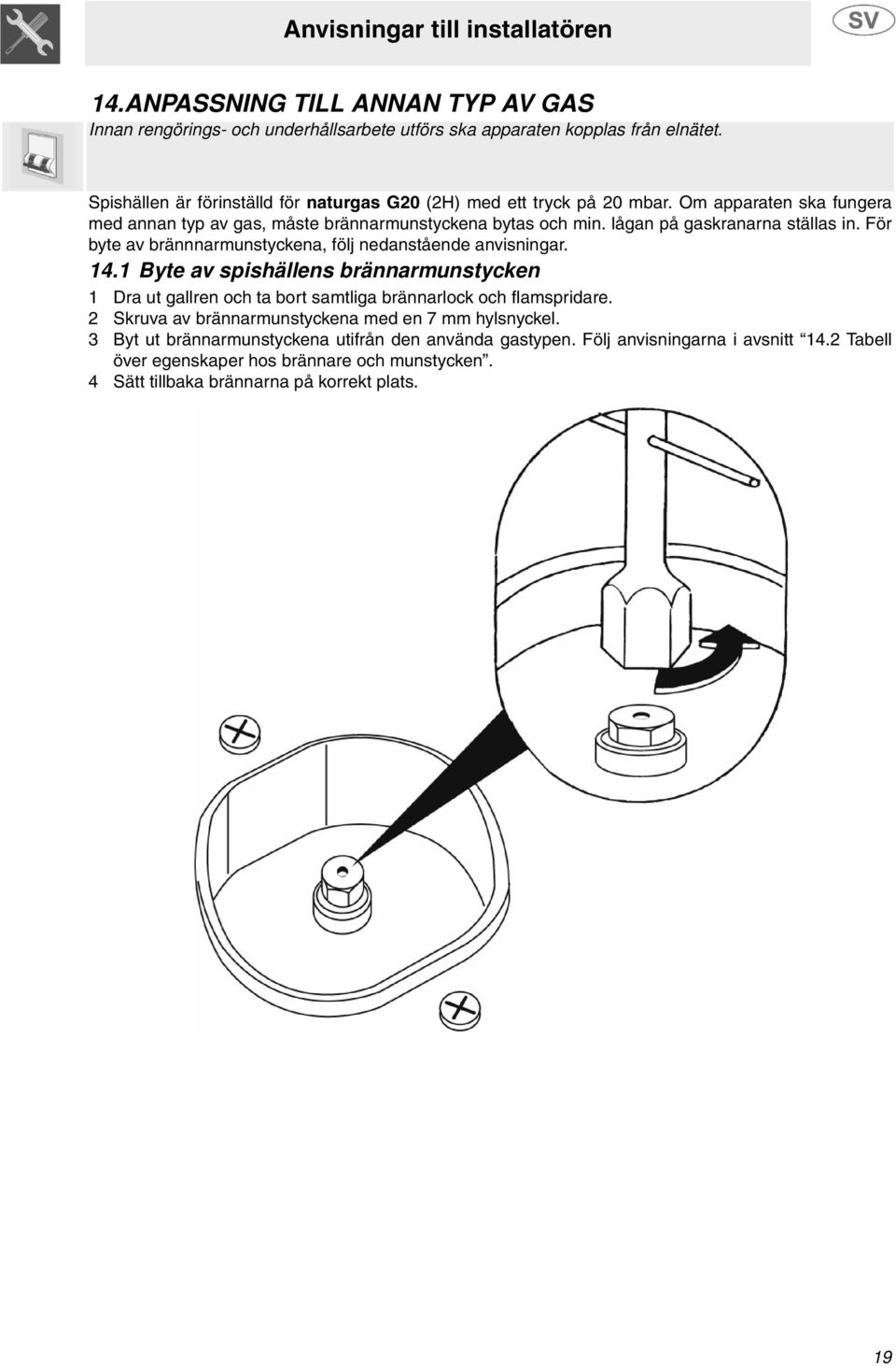 lågan på gaskranarna ställas in. För byte av brännnarmunstyckena, följ nedanstående anvisningar. 14.