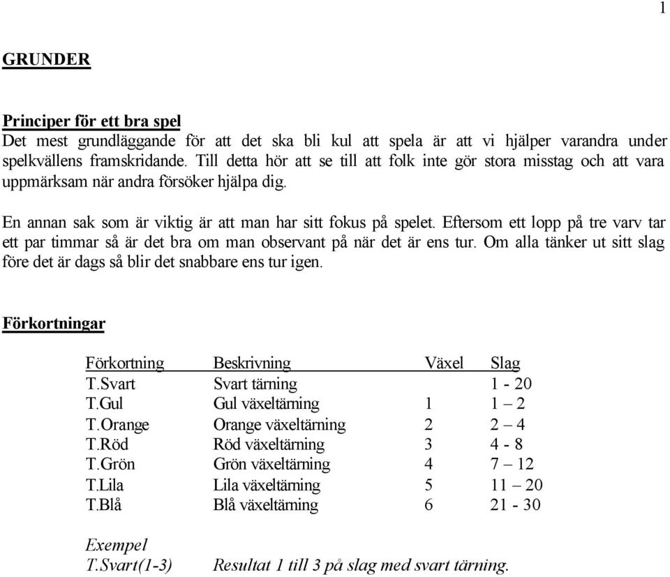 Eftersom ett lopp på tre varv tar ett par timmar så är det bra om man observant på när det är ens tur. Om alla tänker ut sitt slag före det är dags så blir det snabbare ens tur igen.