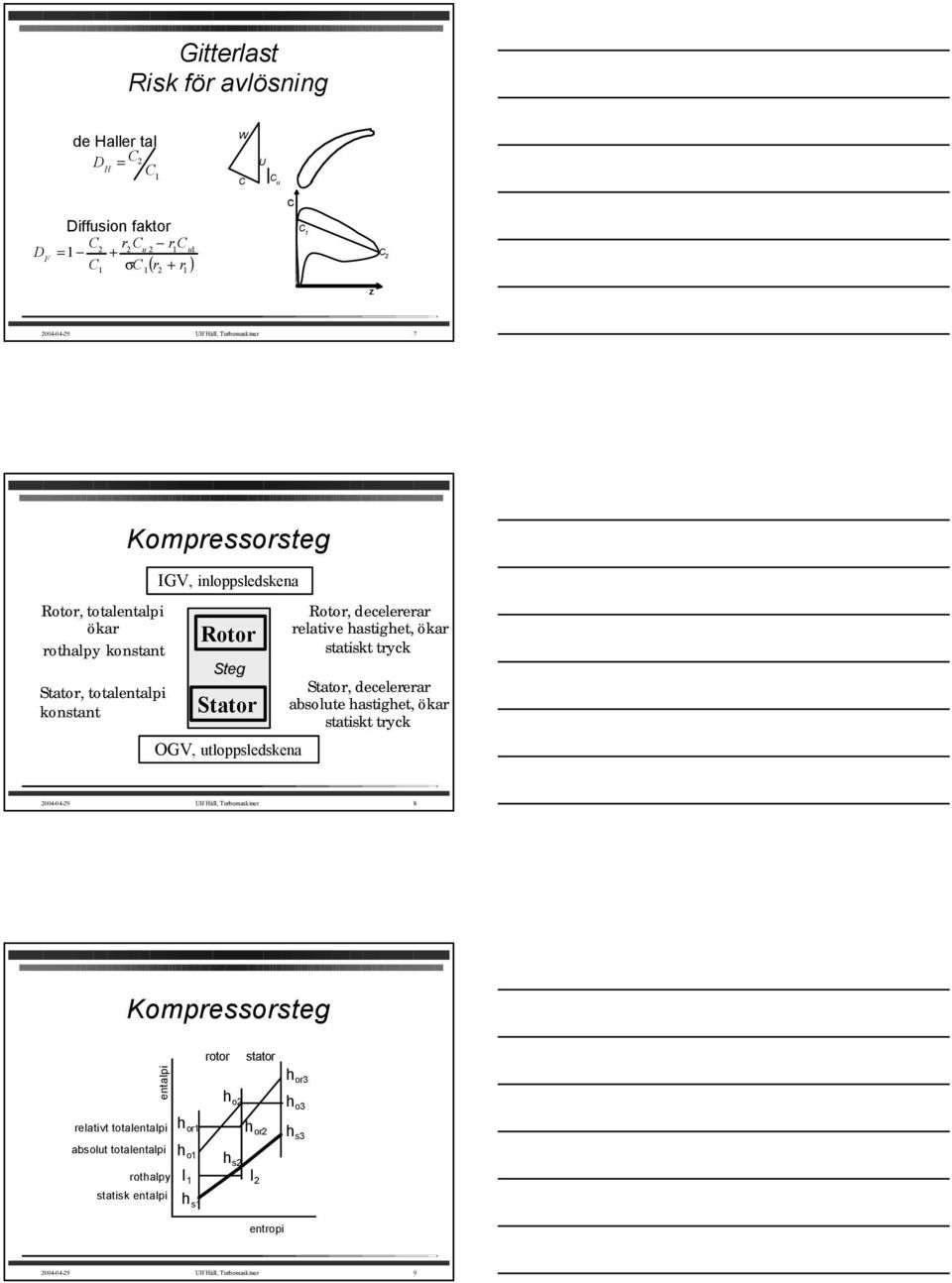 relative astiget, ökar statiskt tryck Statr, decelererar abslte astiget, ökar statiskt tryck 004-04-9 lf Håll, rbaskiner 8