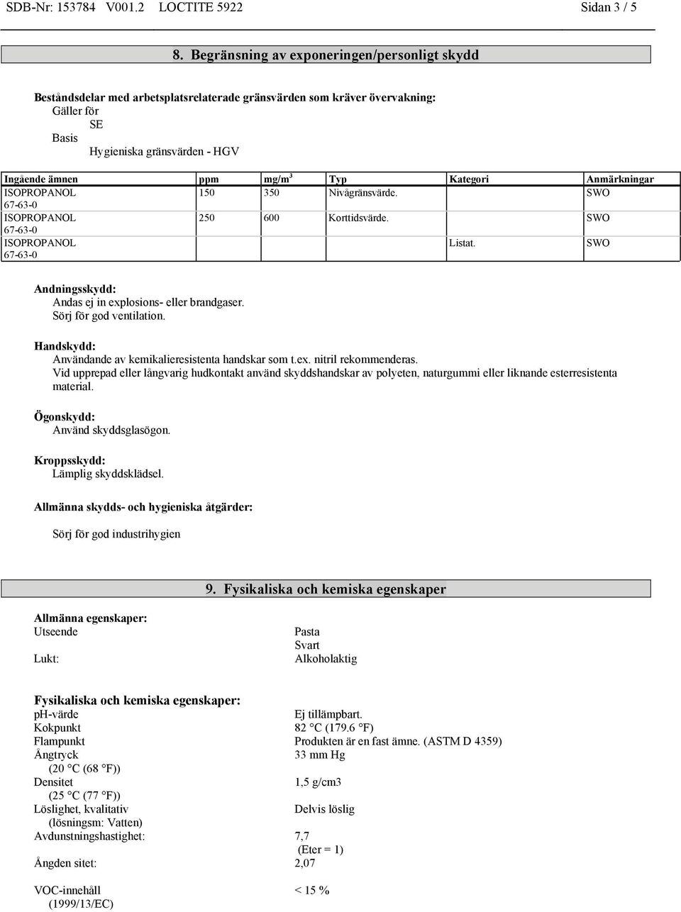 Kategori Anmärkningar 150 350 Nivågränsvärde. SWO 250 600 Korttidsvärde. SWO Listat. SWO Andningsskydd: Andas ej in explosions- eller brandgaser. Sörj för god ventilation.