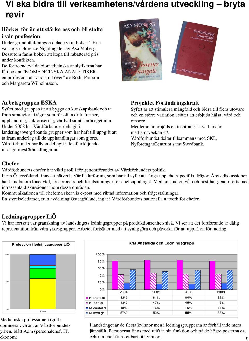 De förtroendevalda biomedicinska analytikerna har fått boken BIOMEDICINSKA ANALYTIKER en profession att vara stolt över av Bodil Persson och Margareta Wilhelmsson.