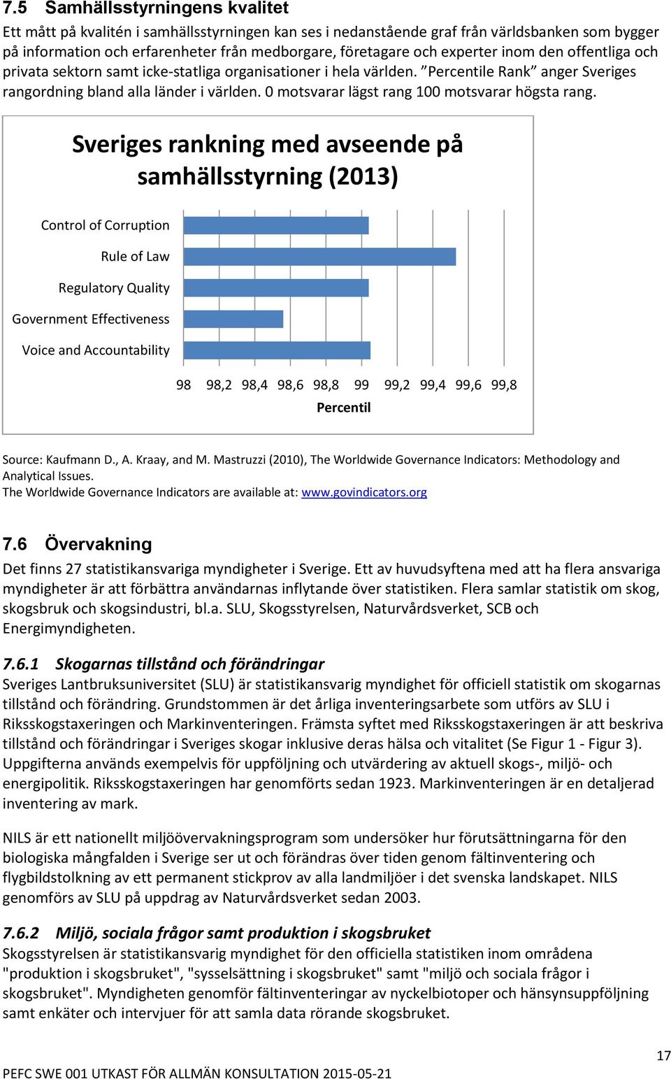 0 motsvarar lägst rang 100 motsvarar högsta rang.