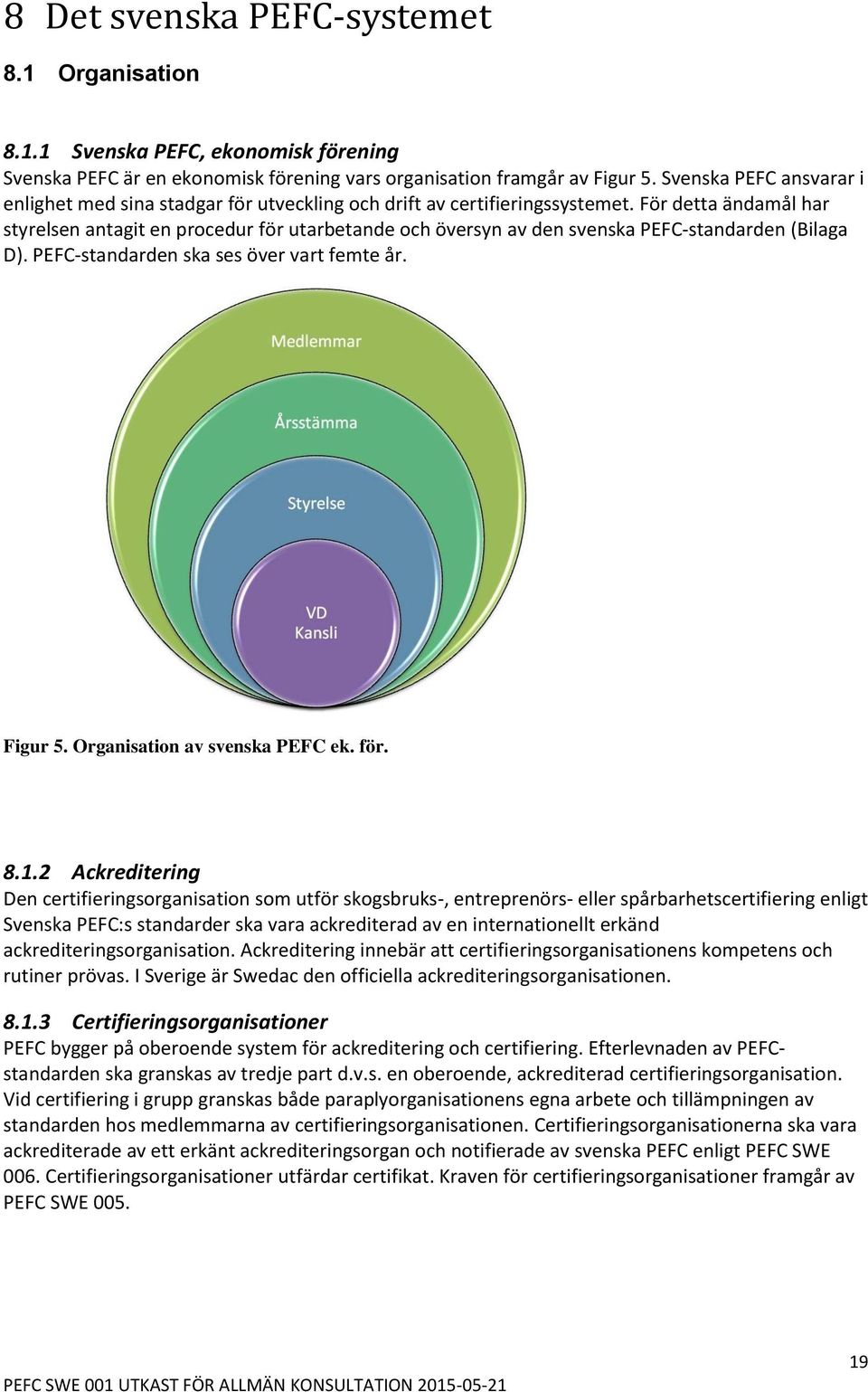 För detta ändamål har styrelsen antagit en procedur för utarbetande och översyn av den svenska PEFC-standarden (Bilaga D). PEFC-standarden ska ses över vart femte år. Figur 5.