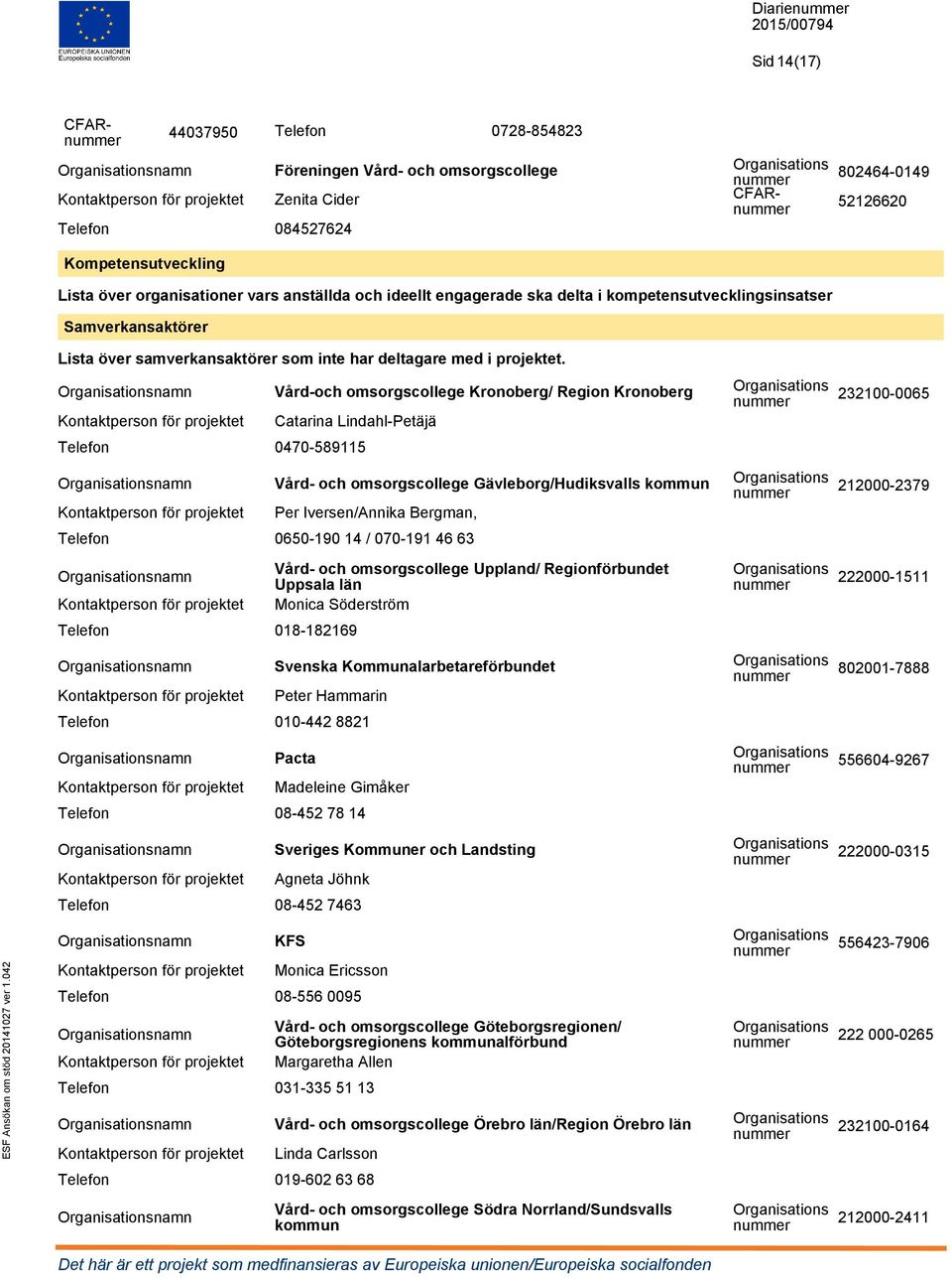 namn Vård-och omsorgscollege Kronoberg/ Region Kronoberg 232100-0065 Kontaktperson för projektet Catarina Lindahl-Petäjä 0470-589115 namn Vård- och omsorgscollege Gävleborg/Hudiksvalls kommun