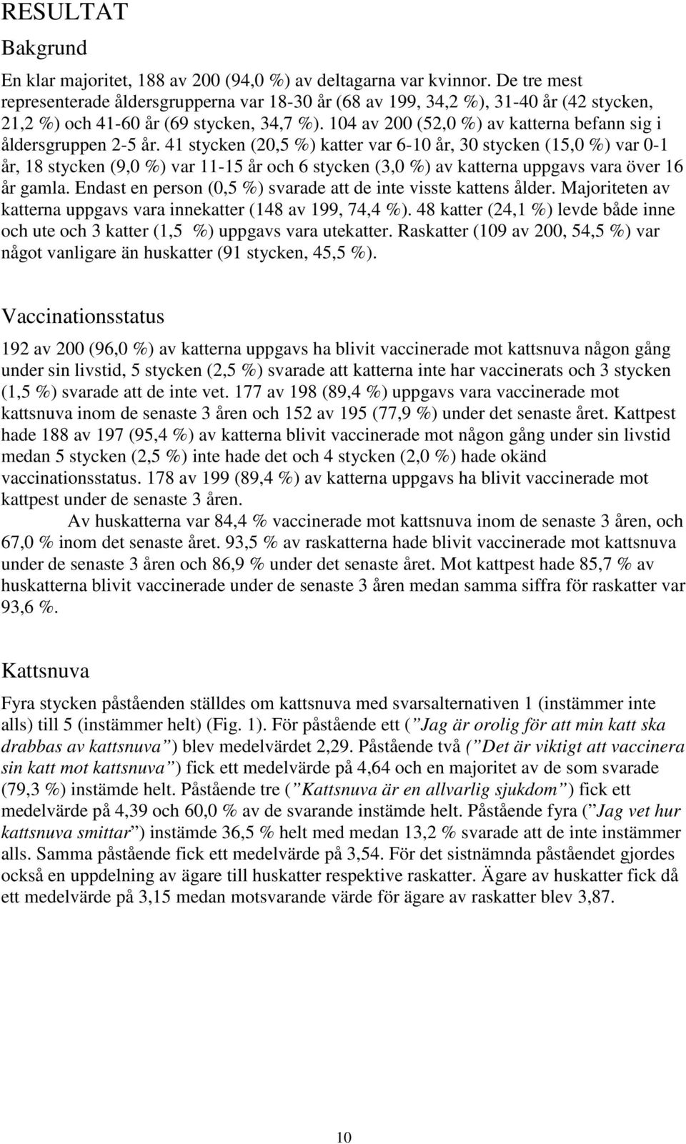 104 av 200 (52,0 %) av katterna befann sig i åldersgruppen 2-5 år.