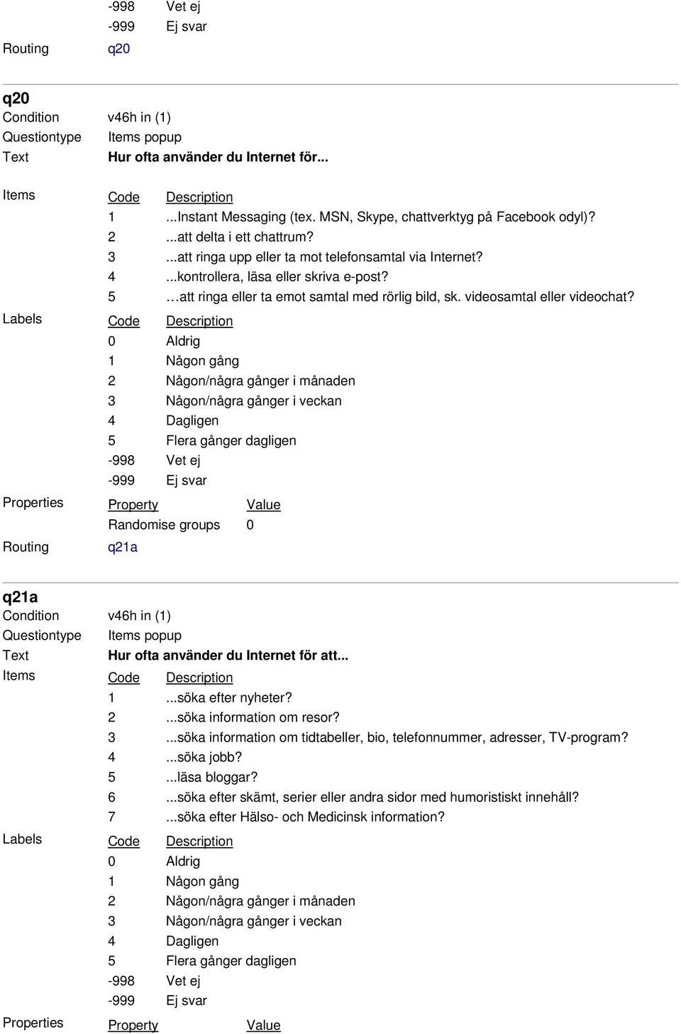 videosamtal eller videochat? q21a q21a Hur ofta använder du Internet för att... 1...söka efter nyheter? 2...söka information om resor? 3.