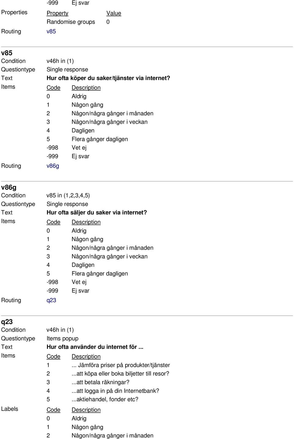 q23 q23 Hur ofta använder du internet för... 1... Jämföra priser på produkter/tjänster 2.