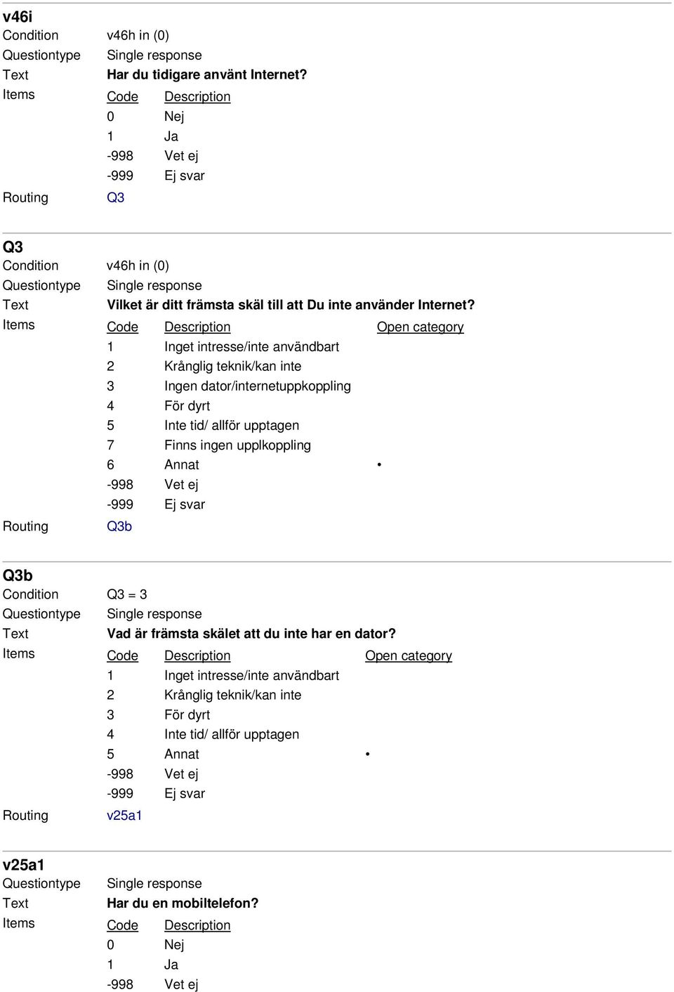 Open category 1 Inget intresse/inte användbart 2 Krånglig teknik/kan inte 3 Ingen dator/internetuppkoppling 4 För dyrt 5 Inte tid/ allför