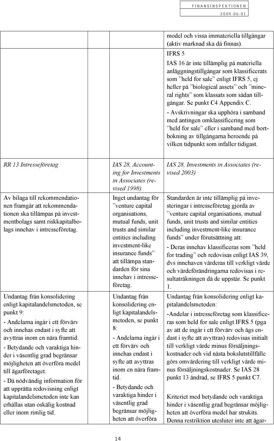 tillgångar. Se punkt C4 Appendix C.