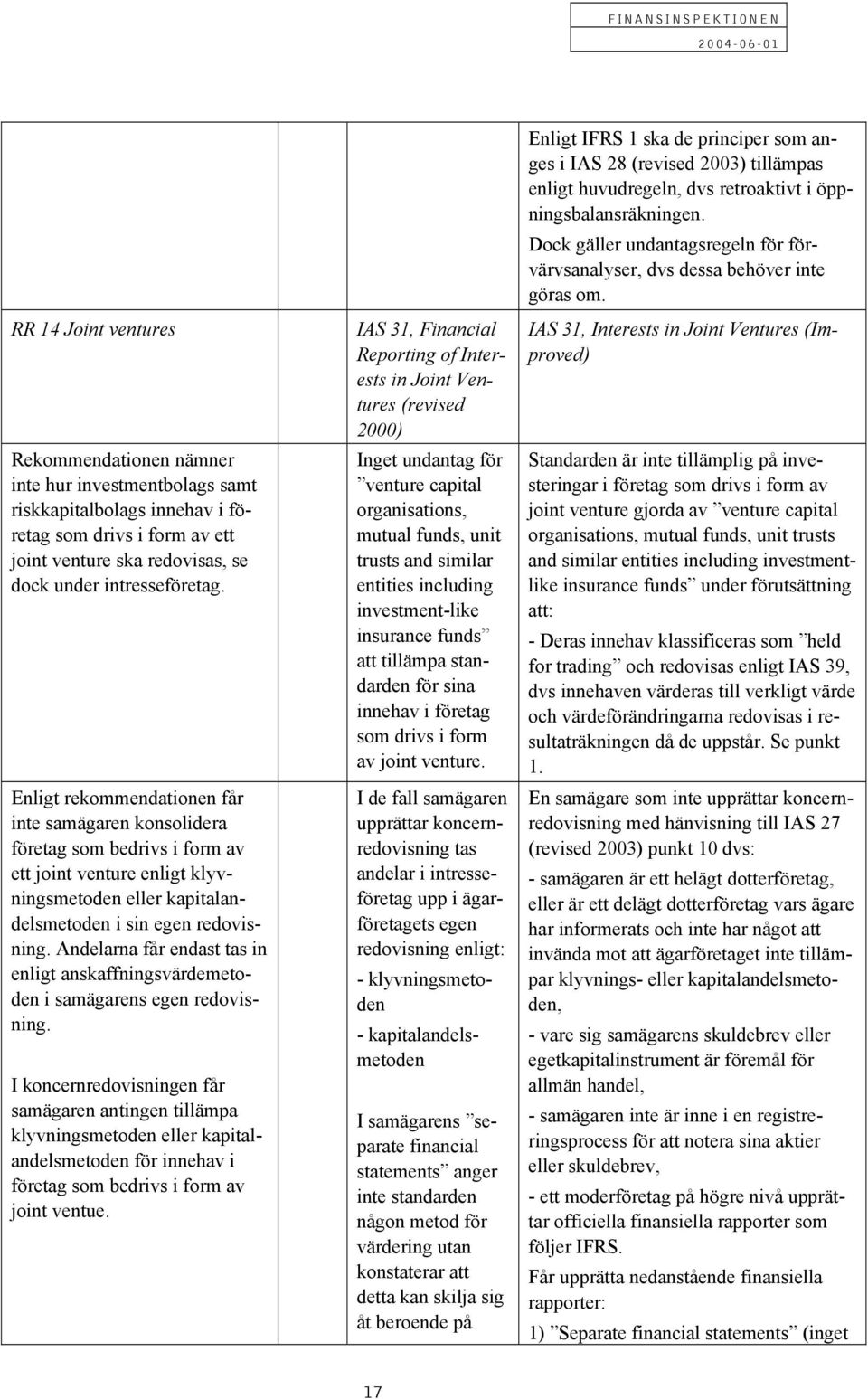 Andelarna får endast tas in enligt anskaffningsvärdemetoden i samägarens egen redovisning.