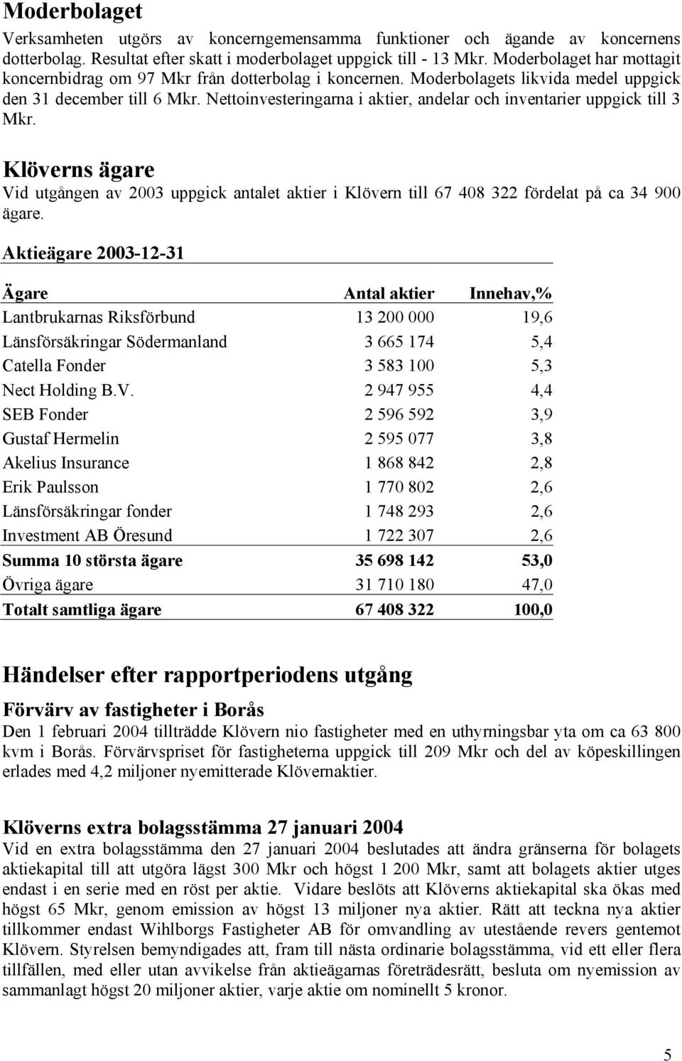 Nettoinvesteringarna i aktier, andelar och inventarier uppgick till 3 Mkr. Klöverns ägare Vid utgången av 2003 uppgick antalet aktier i Klövern till 67 408 322 fördelat på ca 34 900 ägare.