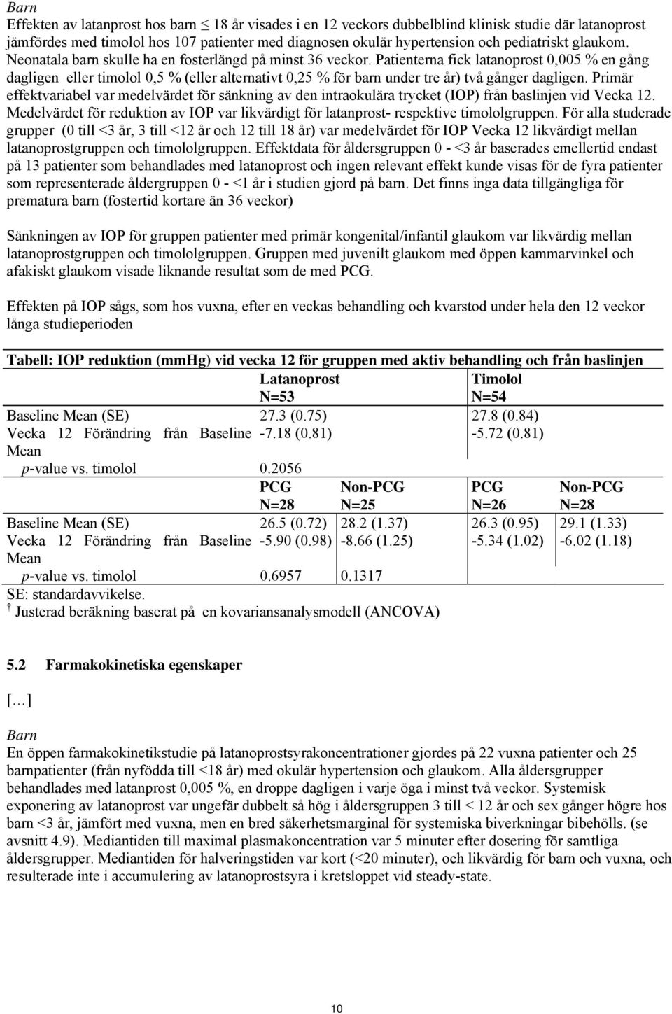 Patienterna fick latanoprost 0,005 % en gång dagligen eller timolol 0,5 % (eller alternativt 0,25 % för barn under tre år) två gånger dagligen.