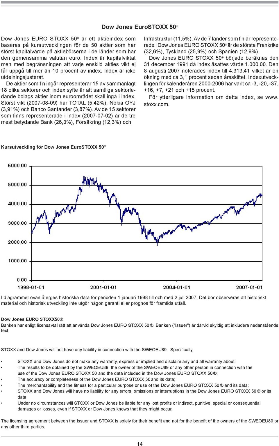 De aktier som f n ingår representerar 15 av sammanlagt 18 olika sektorer och index syfte är att samtliga sektorledande bolags aktier inom euroområdet skall ingå i index.