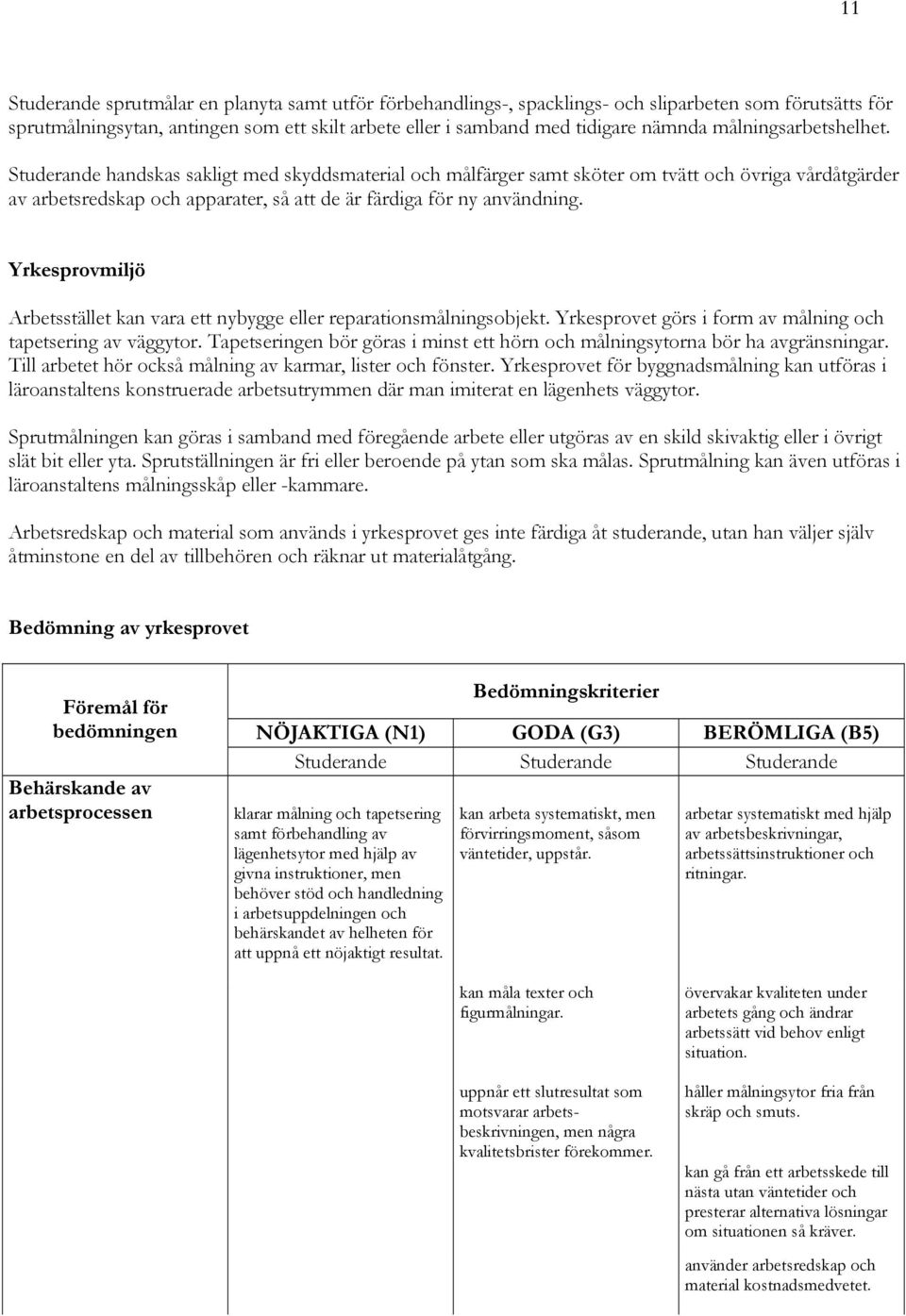 Yrkesprovmiljö Arbetsstället kan vara ett nybygge eller reparationsmålningsobjekt. Yrkesprovet görs i form av målning och tapetsering av väggytor.