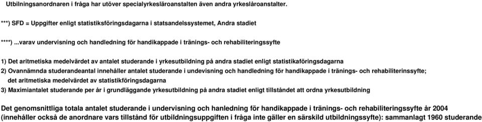 statistikaföringsdagarna 2) Ovannämnda studerandeantal innehåller antalet studerande i undevisning och handledning för handikappade i tränings- och rehabiliterinssyfte; det aritmetiska medelvärdet av