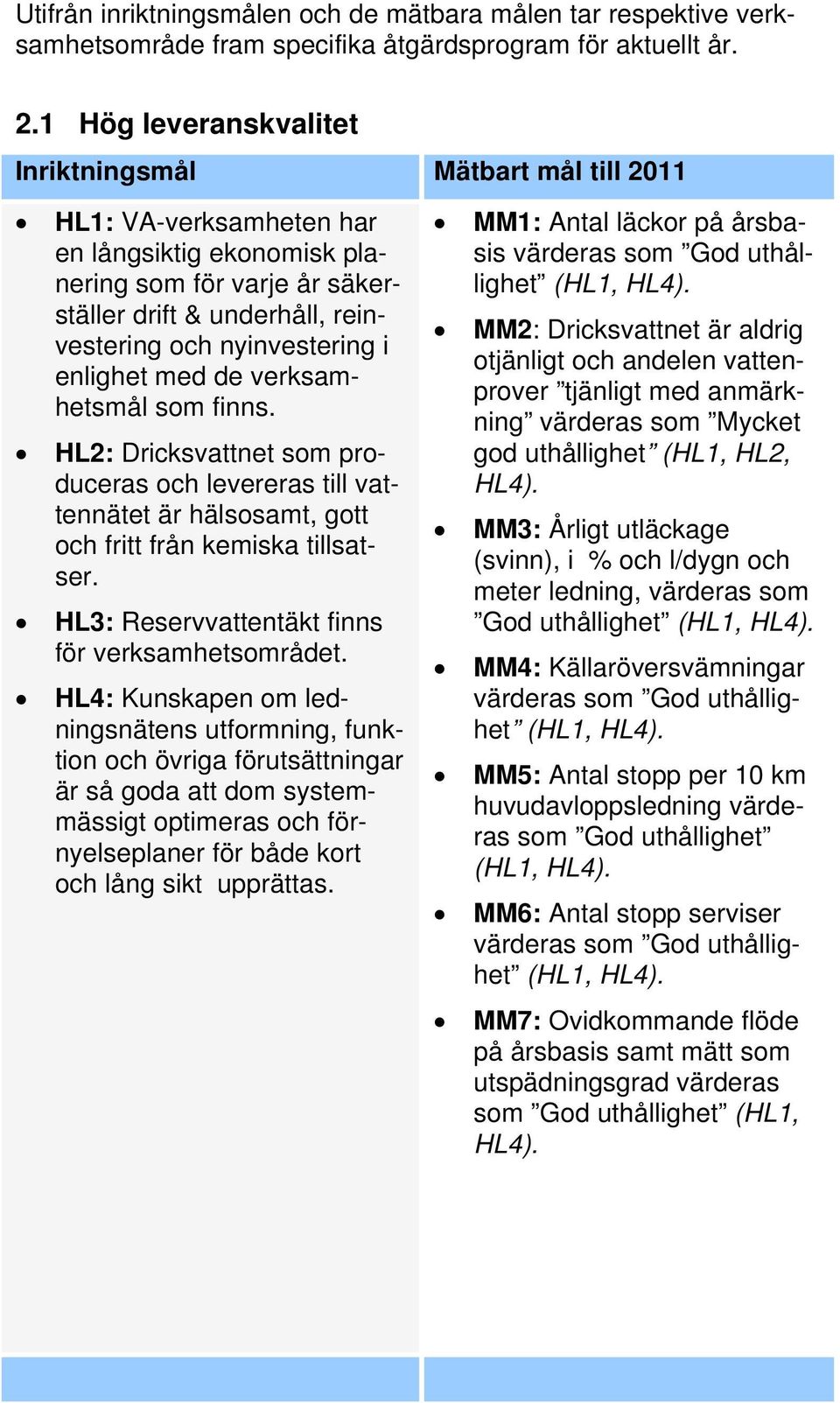 finns. HL2: Dricksvattnet som produceras och levereras till vattennätet är hälsosamt, gott och fritt från kemiska tillsatser. HL3: Reservvattentäkt finns för verksamhetsområdet.