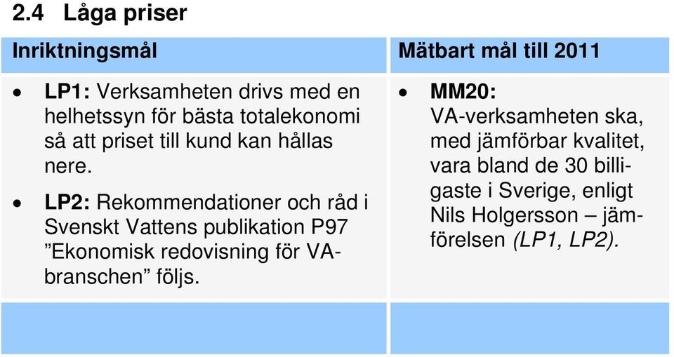 LP2: Rekommendationer och råd i Svenskt Vattens publikation P97 Ekonomisk redovisning för