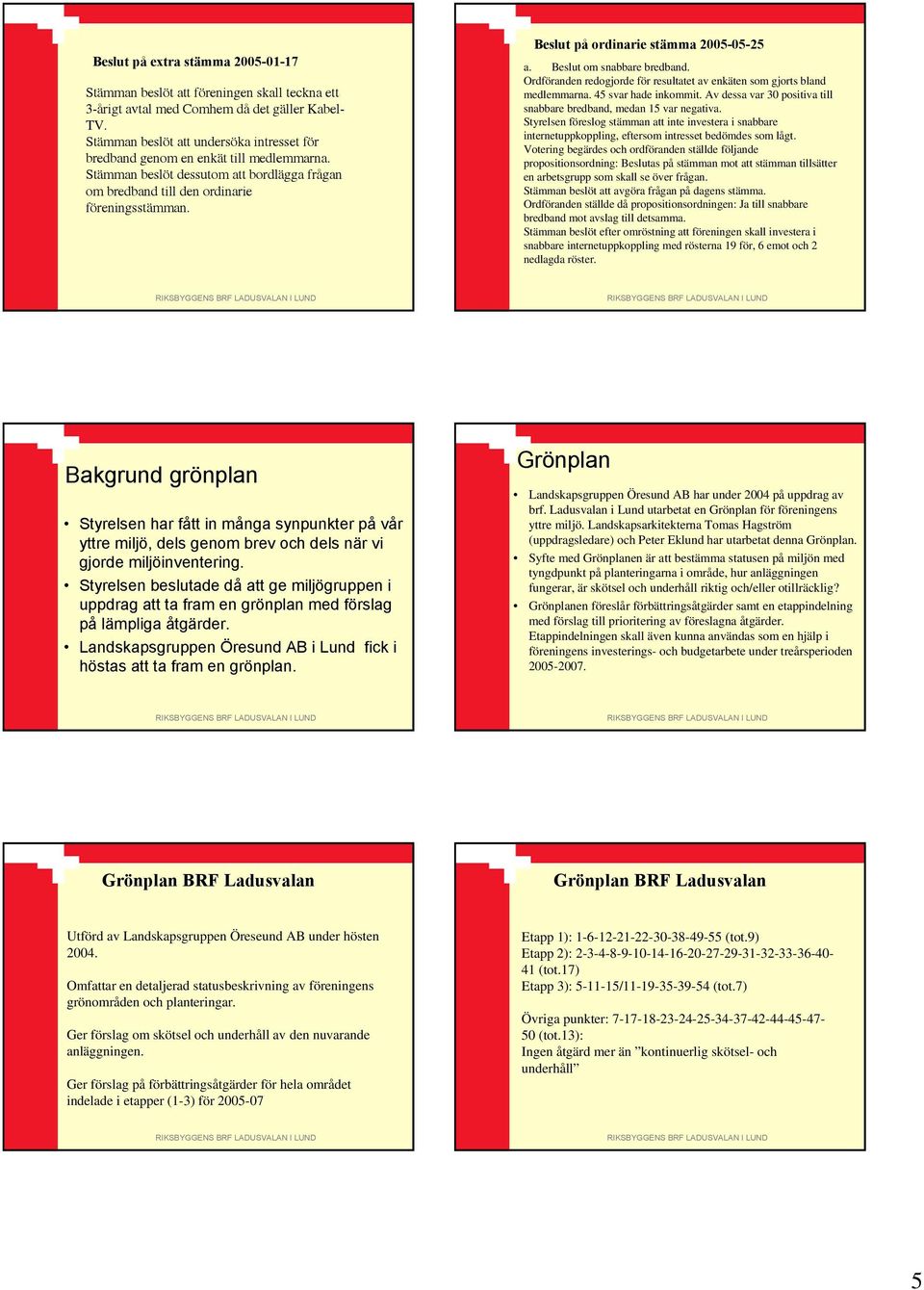 Beslut på ordinarie stämma 2005-05-25 a. Beslut om snabbare bredband. Ordföranden redogjorde för resultatet av enkäten som gjorts bland medlemmarna. 45 svar hade inkommit.