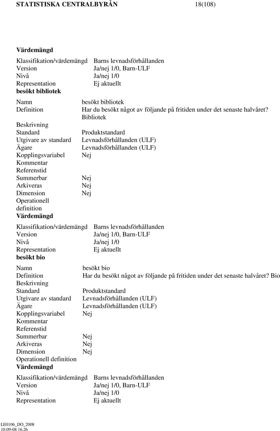 Bibliotek Utgivare av standard Kopplingsvariabel Ja/nej 1/0 besökt bio besökt bio Har du 