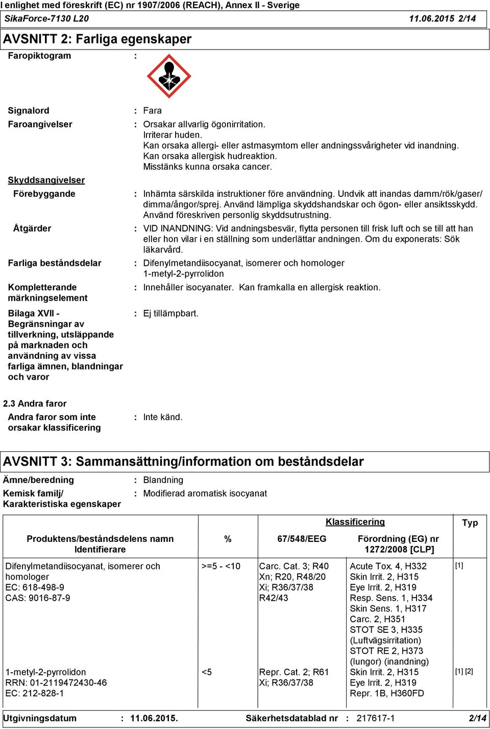 av tillverkning, utsläppande på marknaden och användning av vissa farliga ämnen, blandningar och varor Fara Orsakar allvarlig ögonirritation. Irriterar huden.