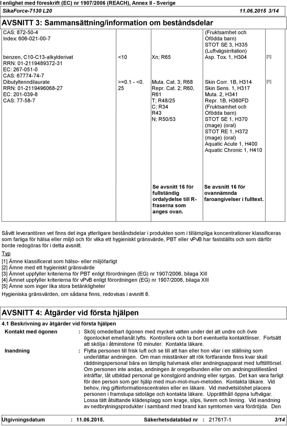 01-2119496068-27 EC 201-039-8 CAS 77-58-7 (Fruktsamhet och Ofödda barn) STOT SE 3, H335 (Luftvägsirritation) <10 Xn; R65 Asp. Tox. 1, H304 [1] >=0.1 - <0. 25 Muta. Cat.