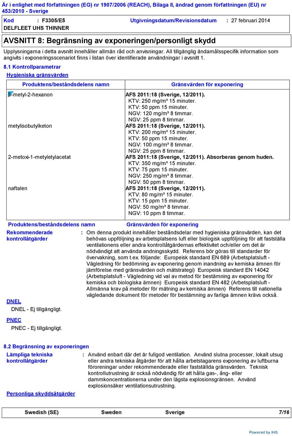 1 Kontrollparametrar Hygieniska gränsvärden Produktens/beståndsdelens namn Rekommenderade kontrollåtgärder Gränsvärden för exponering 5-metyl-2-hexanon AFS 201118 (Sverige, 12/2011).