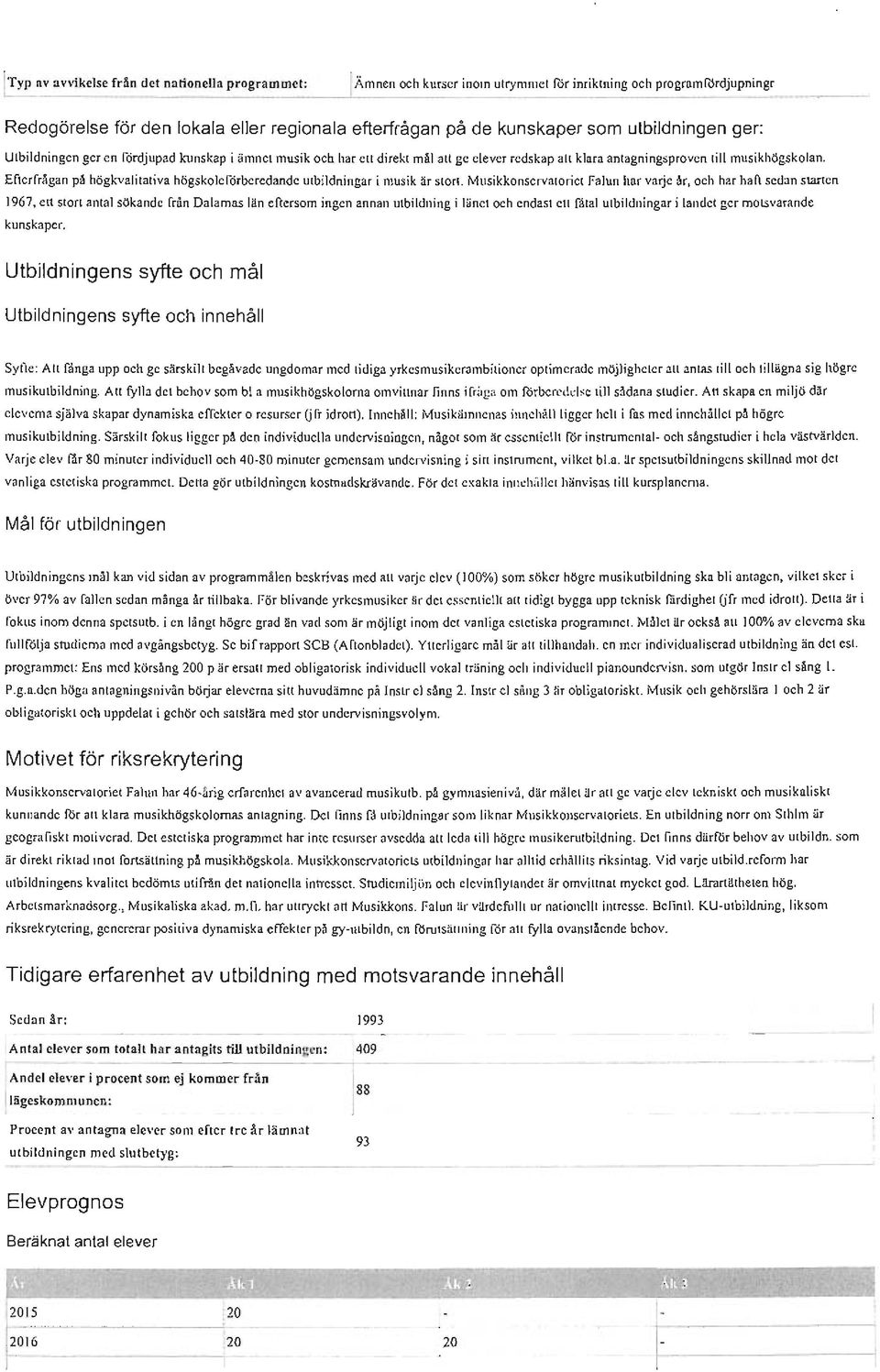 Efterfråga n på högkvalitativa högskoleforberedande utbildningar i musik Hr ston.