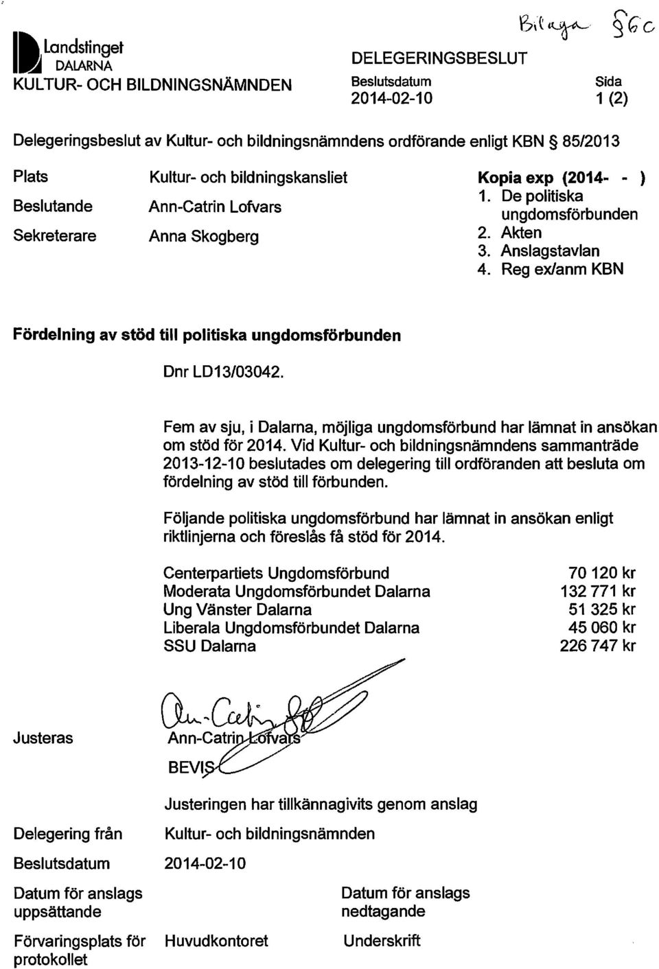 Reg exlanm KBN Fördelning av stöd till politiska ungdomsförbunden Dnr LD13/03042. Fem av sju, i Dalarna, möjliga ungdomsförbund har lämnat in ansökan om stöd för 2014.