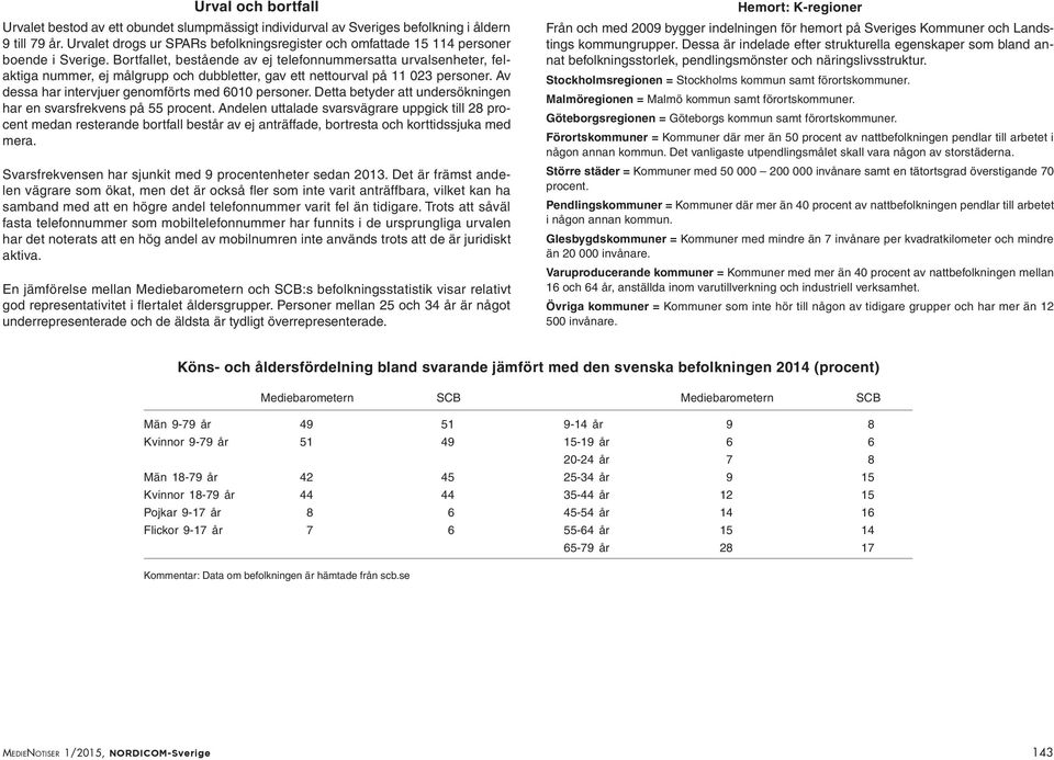 Bortfallet, bestående av ej telefonnummersatta urvalsenheter, felaktiga nummer, ej målgrupp och dubbletter, gav ett nettourval på 11 023 personer. Av dessa har intervjuer genomförts med 6010 personer.