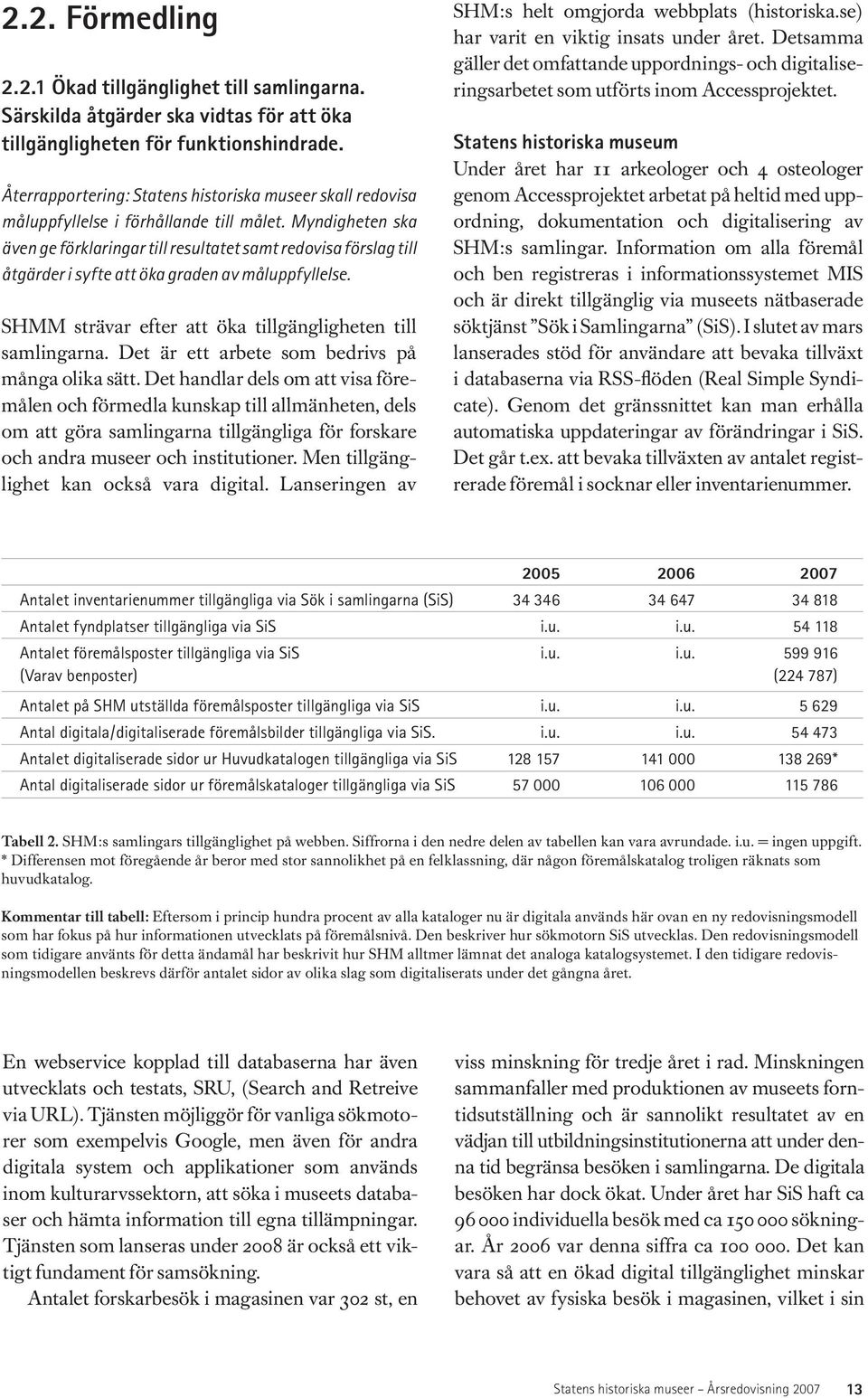 Myndigheten ska även ge förklaringar till resultatet samt redovisa förslag till åtgärder i syfte att öka graden av måluppfyllelse. SHMM strävar efter att öka tillgängligheten till samlingarna.