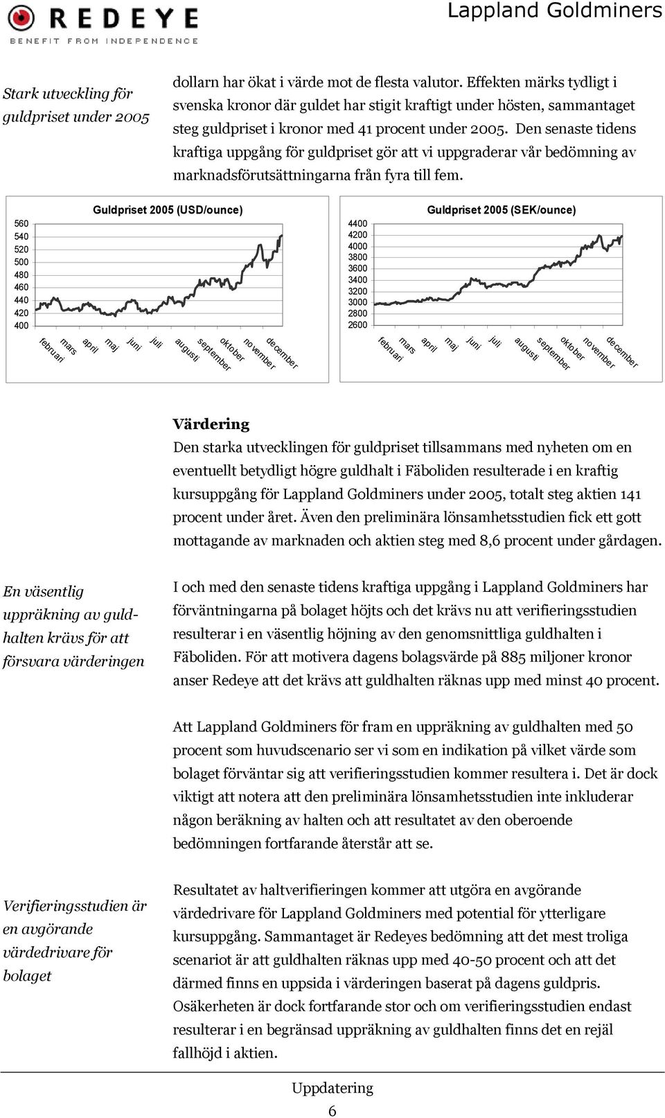 Den senaste tidens kraftiga uppgång för guldpriset gör att vi uppgraderar vår bedömning av marknadsförutsättningarna från fyra till fem.