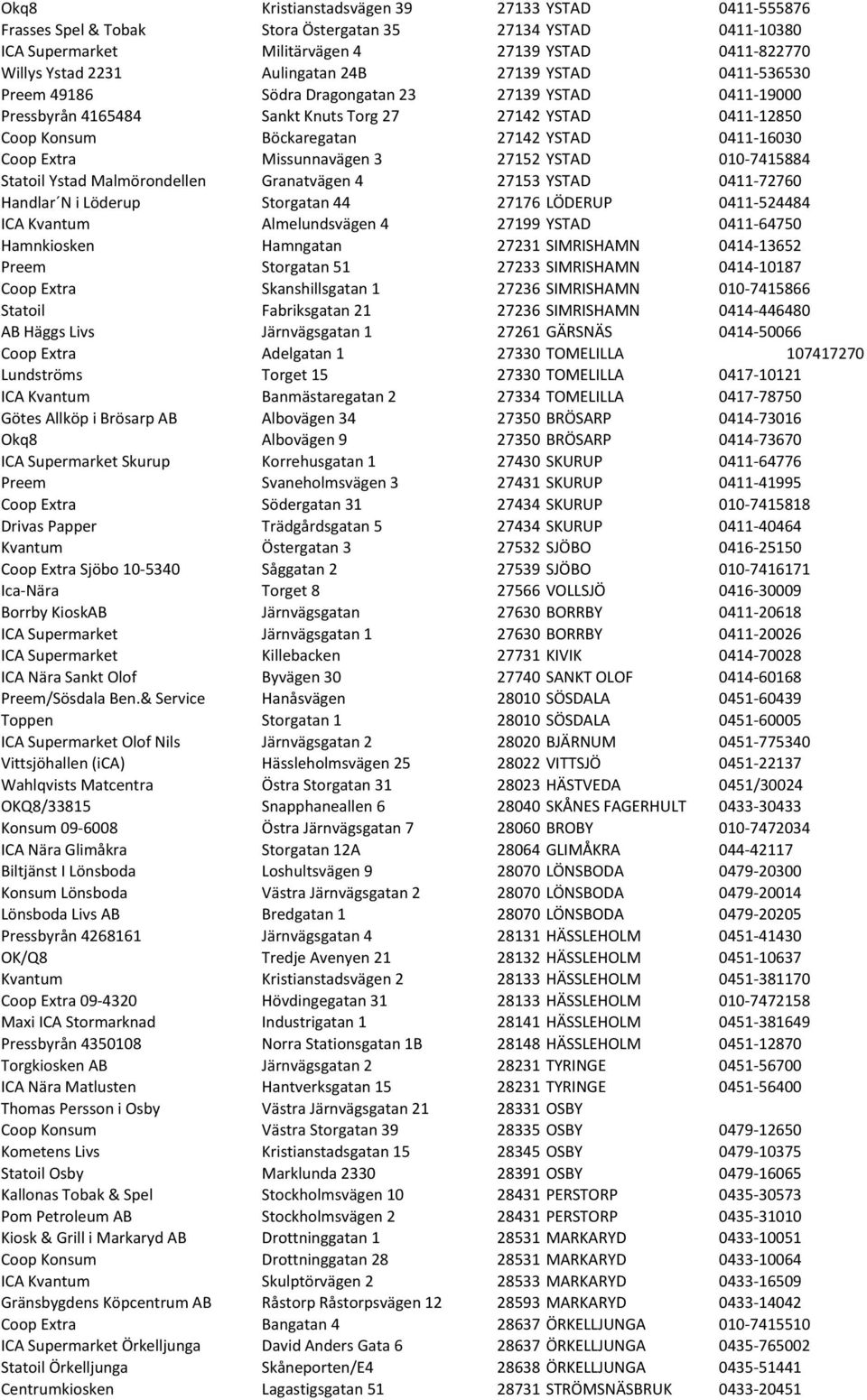 Extra Missunnavägen 3 27152 YSTAD 010-7415884 Statoil Ystad Malmörondellen Granatvägen 4 27153 YSTAD 0411-72760 Handlar N i Löderup Storgatan 44 27176 LÖDERUP 0411-524484 ICA Kvantum Almelundsvägen 4