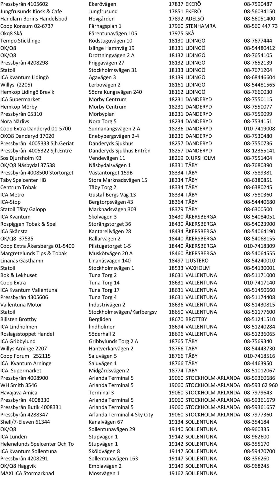 Drottningvägen 2 A 18132 LIDINGÖ 08-7654105 Pressbyrån 4208298 Friggavägen 27 18132 LIDINGÖ 08-7652139 Statoil Stockholmsvägen 31 18133 LIDINGÖ 08-7671204 ICA Kvantum Lidingö Agavägen 3 18139 LIDINGÖ