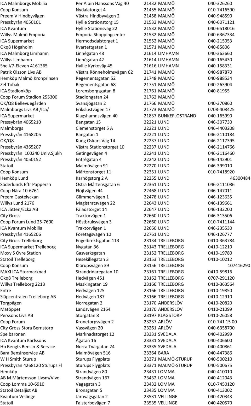 Hermodsdalstorget 1 21552 MALMÖ 040-215053 Okq8 Högaholm Kvartettgatan 1 21571 MALMÖ 040-85806 ICA Malmborg Limhamn Linnégatan 48 21614 LIMHAMN 040-363660 Willys Limhamn Linnégatan 42 21614 LIMHAMN