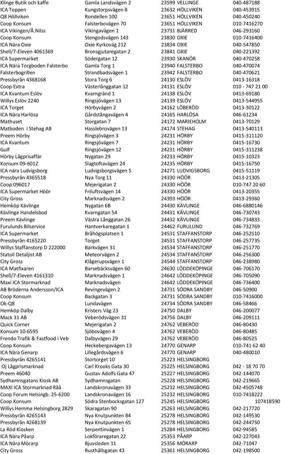 Nilss Vikingavägen 1 23731 BJÄRRED 046-293160 Coop Konsum Stengodsvägen 143 23830 OXIE 010-7416400 ICA Nära Oxie Oxie Kyrkoväg 212 23834 OXIE 040-547850 Shell/7- Eleven 4061369 Bronsgjutaregatan 2