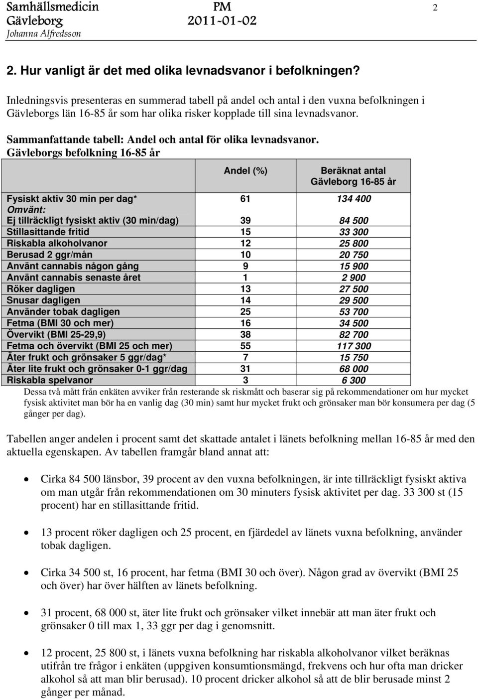 Sammanfattande tabell: Andel antal för olika levnadsvanor.